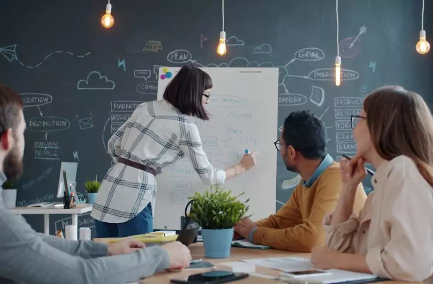 Maximizing Business Growth: A Strategic Development Approach