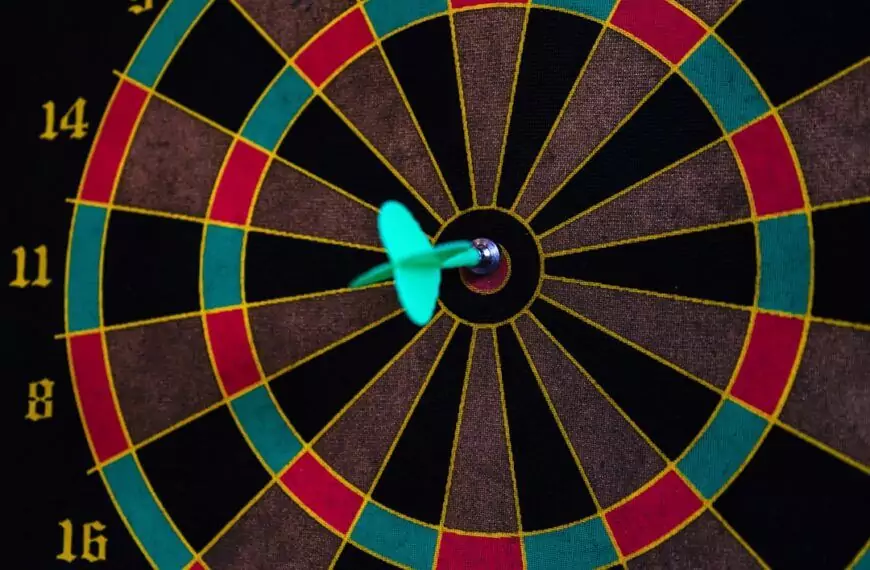 Maximising Growth Through Strategic Planning